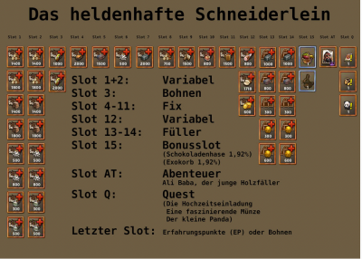 heldenhafte schneider.png