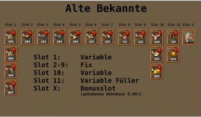 alte Bekannte.png