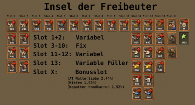 freibeuter.png