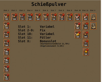 schiesspulver.png