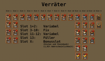 verräter.png