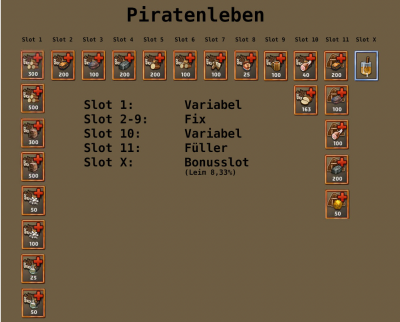 piratenleben.png