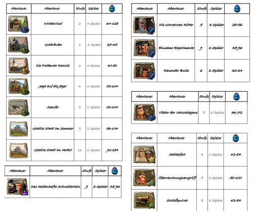 at1.png (380.07 KiB) 34217 mal betrachtet at1.png