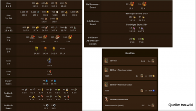 loot die rache von sir robin.png