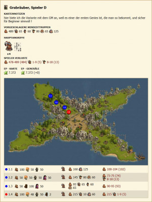 Grabräuberd.jpg